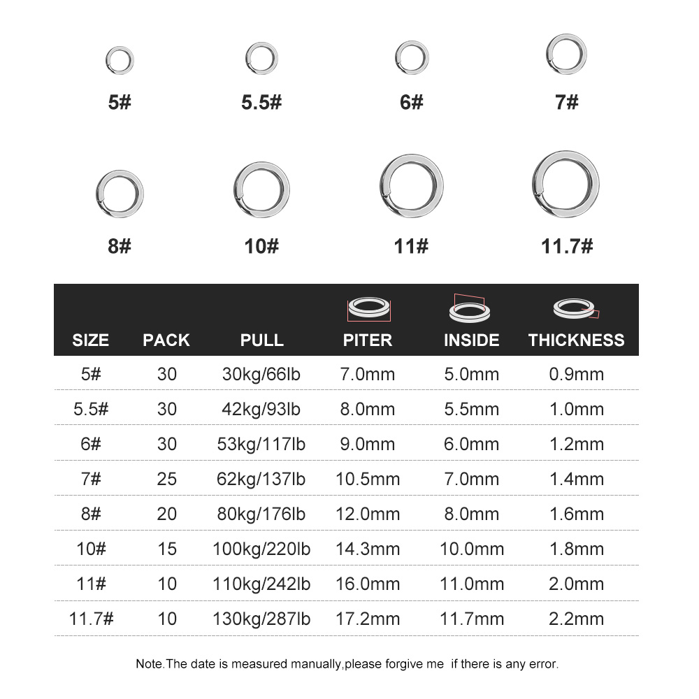 Noeby Roestvrijstalen Split Ri - Fishing Equipment Hook recensie en prijs